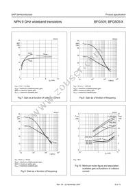 BFG505 Datasheet Page 6