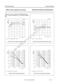 BFG520/XR Datasheet Page 6
