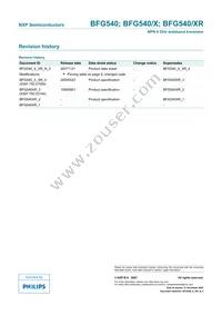 BFG540/XR Datasheet Page 14