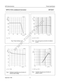 BFG541 Datasheet Page 5