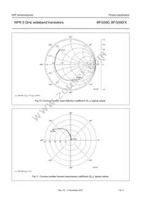 BFG590 Datasheet Page 7