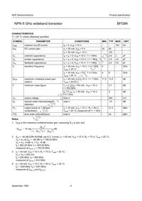 BFG94 Datasheet Page 4