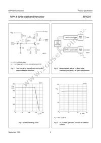 BFG94 Datasheet Page 5