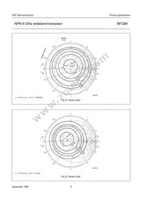 BFG94 Datasheet Page 9