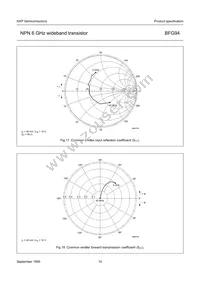 BFG94 Datasheet Page 10