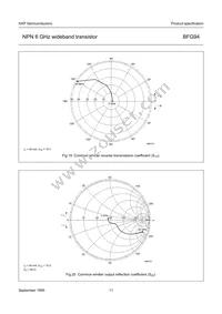 BFG94 Datasheet Page 11