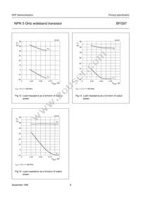 BFG97 Datasheet Page 8