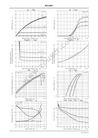 BFL4001 Datasheet Page 3