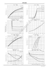 BFL4026 Datasheet Page 3