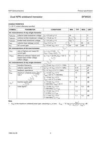 BFM505 Datasheet Page 4