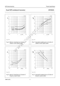 BFM505 Datasheet Page 7