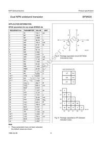 BFM505 Datasheet Page 8