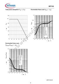 BFP 182 E7764 Datasheet Page 5