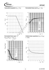 BFP 540F E6327 Datasheet Page 5