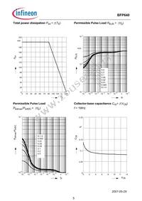 BFP 640 H6433 Datasheet Page 5