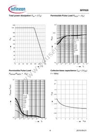 BFP620E7764BTSA1 Datasheet Page 4