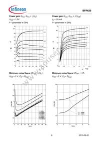 BFP620E7764BTSA1 Datasheet Page 6