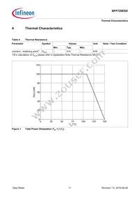 BFP720ESDH6327XTSA1 Datasheet Page 11