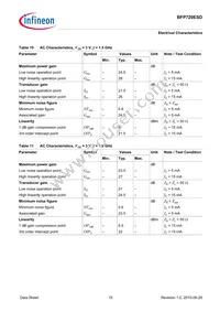 BFP720ESDH6327XTSA1 Datasheet Page 15