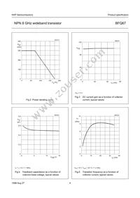 BFQ67 Datasheet Page 4