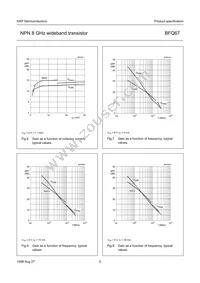 BFQ67 Datasheet Page 5