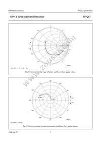 BFQ67 Datasheet Page 7