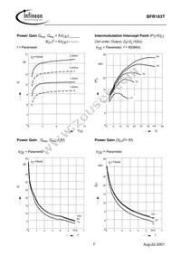 BFR 183T E6327 Datasheet Page 7