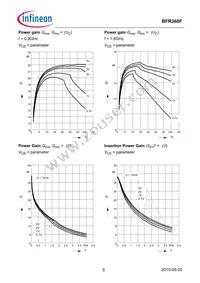 BFR 360F E6765 Datasheet Page 5