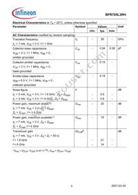 BFR 705L3RH E6327 Datasheet Page 3