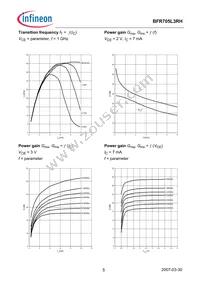 BFR 705L3RH E6327 Datasheet Page 5