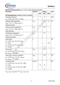 BFR 949L3 E6327 Datasheet Page 3