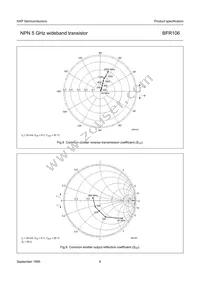BFR106 Datasheet Page 6