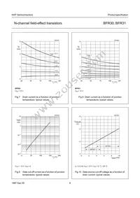 BFR30 Datasheet Page 6