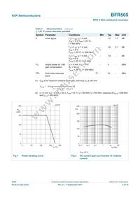 BFR505 Datasheet Page 4
