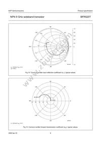 BFR520T Datasheet Page 8
