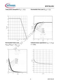 BFR750L3RHE6327XTSA1 Datasheet Page 5