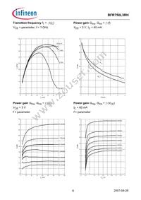 BFR750L3RHE6327XTSA1 Datasheet Page 6