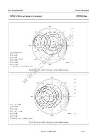 BFR92AW Datasheet Page 8