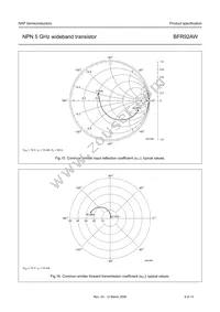 BFR92AW Datasheet Page 9
