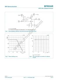 BFR93AR Datasheet Page 4