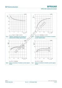 BFR93AR Datasheet Page 5