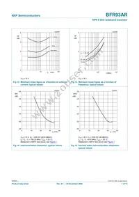 BFR93AR Datasheet Page 7