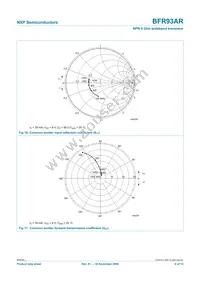 BFR93AR Datasheet Page 8