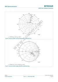 BFR93AR Datasheet Page 9