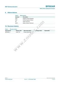 BFR93AR Datasheet Page 11