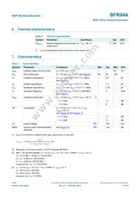 BFR94A Datasheet Page 3