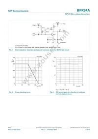 BFR94A Datasheet Page 4