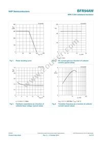 BFR94AW Datasheet Page 4