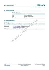 BFR94AW Datasheet Page 12