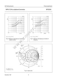 BFS25A Datasheet Page 6